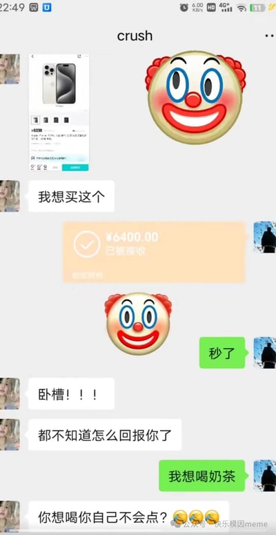 这是一张聊天记录截图，标题为'crush'。聊天中，一方发送手机图片并说'我想买这个'，对方用小丑表情回应后显示支付¥6400.00的截图，标注'已收款'和'秒了'。随后对方震惊地发'卧槽！！！都不知道怎么回报你了'，而付款方表示'我想喝奶茶'，却被对方怼'你想喝你自己不会点？'并配上三个笑哭表情。图中多次出现小丑表情，暗示付款方可能被调侃为'小丑'，形成搞笑反转效果。