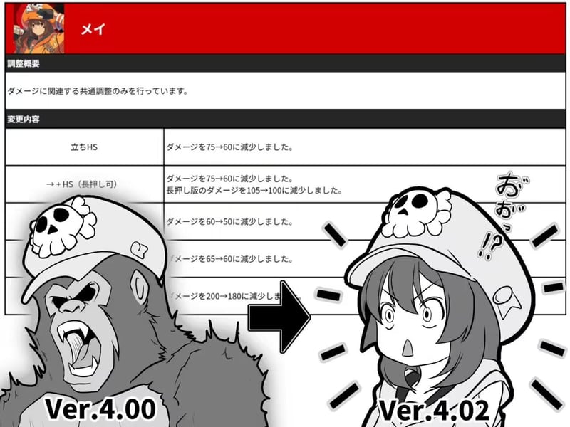 《罪恶装备》玩家二次创作
