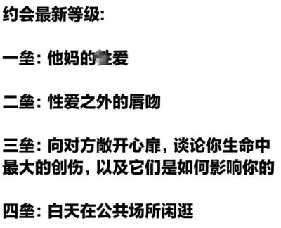 这是一张讽刺现代约会文化的梗图，以棒球术语中的"垒"来分级，但内容颠覆传统认知。图中列出四个约会等级：一垒被模糊处理但包含粗俗用语，二垒是性爱之外的唇吻，三垒是分享深层创伤，四垒竟是白天在公共场所闲逛。通过这种错位的等级划分，幽默地表达了现代约会关系中的反常现象和价值观扭曲。