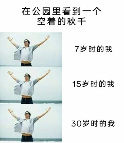 这是一张充满童真趣味的网络梗图，顶部配有文字“在公园里看到一个空着的秋千”，下方分三栏分别标注“7岁时的我”“15岁时的我”“30岁时的我”，每一栏都搭配了同一张男子张开双臂、兴奋欢呼的真人图片。图中用完全相同的兴奋画面，来表现不管年龄增长到多少，当看到童年喜爱的空秋千时，都会瞬间涌起想要去玩的孩童般的兴奋感，精准戳中了人们内心对童年快乐的怀念，展现了成年人依然保留的纯粹童真，用重复的画面制造出幽默又温暖的效果。