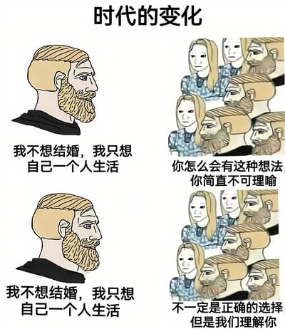 这是一张四格图文混排的卡通风格静态图，标题为“时代的变化”。左上格中，一位留着胡子的男性角色表示“我不想结婚，我只想自己一个人生活”；右上格中，一群人回应“你怎么会有这种想法 你简直不可理喻”，表情带有不满。左下格重复左上格男性的话语；右下格中，同一群人态度转变，回应“不一定是正确的选择 但是我们理解你”，表情转为理解。通过前后对比，展现了社会对单身生活态度从否定到理解的转变，反映了时代观念的变化。