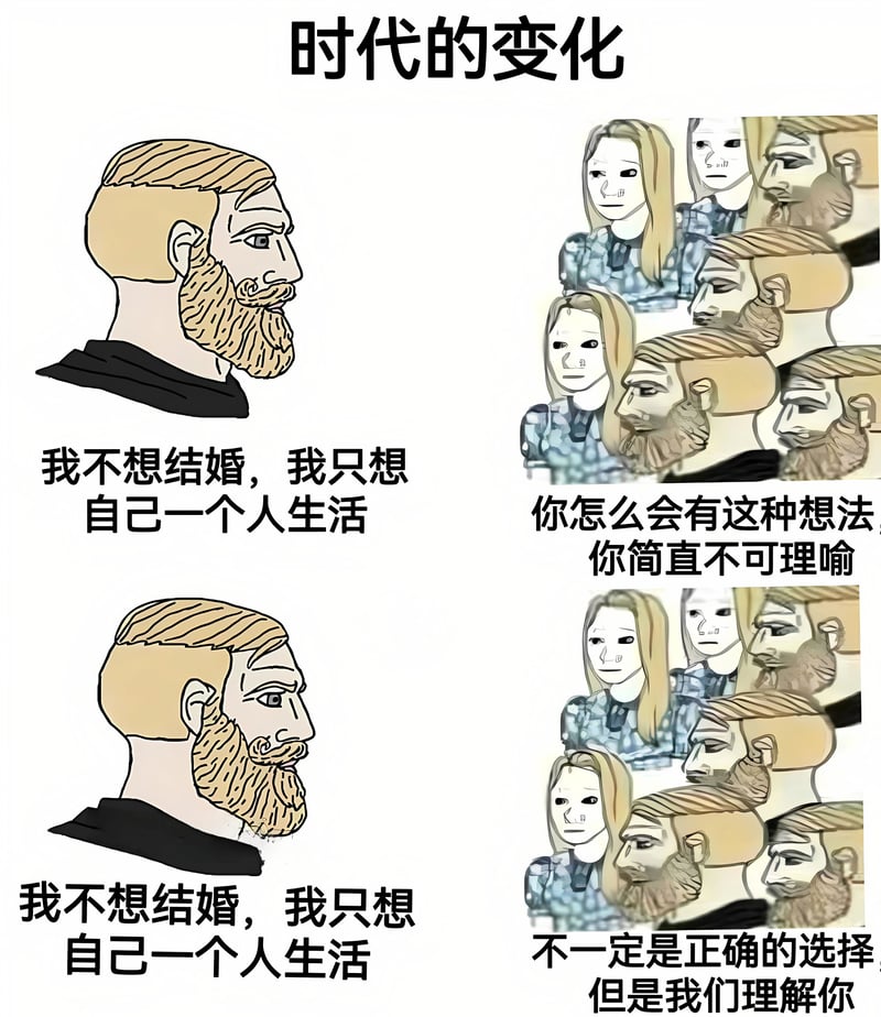 胡子男性
