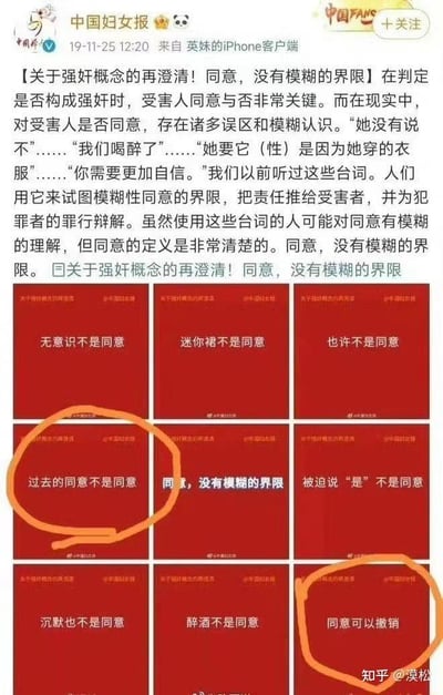 图片为中国妇女报2019年11月25日发布的一篇关于强奸概念澄清的微博截图。内容强调在判定强奸时，受害人同意与否是关键，批判了"她没有说不""我们喝醉了""她穿的衣服暗示同意"等模糊同意界限的错误观点。下方配有九宫格红色信息图，每个格子包含一句关键原则，其中"过去的同意不是同意""同意可以撤销"等原则被橙色圆圈重点标注。