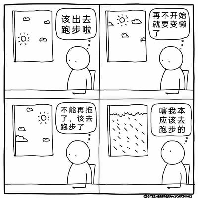 四格漫画描绘了一个拖延症患者的跑步心路历程：从最初想着“该出去跑步啦”，到自我催促“再不开始就要变懒了”，再到下定决心“不能再拖了，该去跑步了”，最后却因窗外下雨只能感叹“嚯我本应该去跑步的”。画面采用简洁的黑白线条勾勒，人物为无特征的圆形头部简笔画，背景从晴天逐渐变为雨天，生动展现了拖延导致计划落空的日常幽默场景。