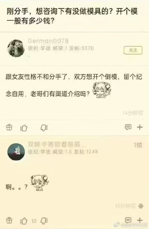 网络论坛用户