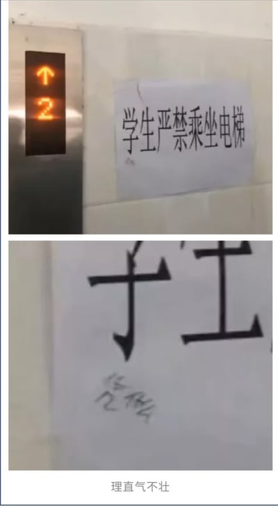 图片分为两部分，第一部分是电梯旁贴着一张“学生严禁乘坐电梯”的告示；第二部分为告示下方，有人用笔在告示上补写了“凭什么”，显示对规定的不满和质疑。整体表现了一种不服和反抗学校不合理规定的情绪，颇具幽默与讽刺意味。

双关/暗示分析：图中文字表达了学生对权威规定的直白反抗，属于对现实的不合理规则发出疑问，是校园生活常见的调侃类梗。