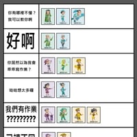 ISFP