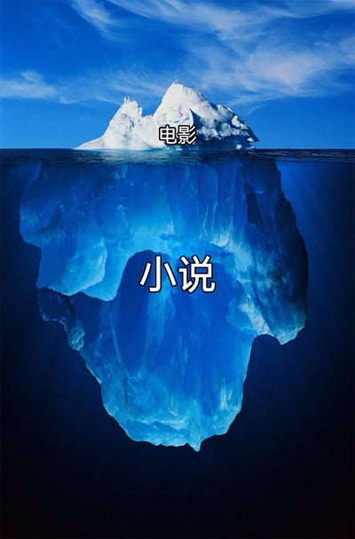 这张图片以经典的冰山模型为视觉载体，将露出水面、体量较小的冰山部分标注为“电影”，把水下占据冰山绝大多数体积的主体部分标注为“小说”，以此直观隐喻影视改编领域的常见现象：许多电影改编自原著小说，而小说拥有比电影庞大得多的内容体量，包含更丰富的细节、人物刻画与叙事层次，电影仅能呈现小说内容的冰山一角，生动展现了小说作为改编作品核心内容根基的地位。