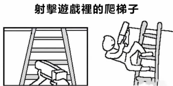 简笔画小人