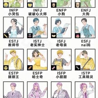 MBTI十六型人格拟人化昵称梗图