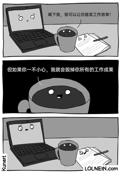 这是一幅三格连环黑白卡通漫画，以职场桌面为场景，将笔记本电脑、咖啡杯、工作文件拟人化，展现了职场中咖啡的“双面性”。第一格中，咖啡杯笑着向笔记本电脑和文件承诺，喝下它能提高工作效率，两个伙伴都露出期待的表情；第二格画风变暗，咖啡杯特写，狡黠地说出自己的另一面——一旦不小心被打翻，就会毁掉所有工作成果；第三格回到桌面场景，笔记本电脑和文件都露出惊恐的表情，而咖啡杯依旧维持着看似友好的微笑。漫画以幽默夸张的拟人手法，精准戳中职场人士对咖啡既依赖又担忧其意外风险的日常心态，充满了职场吐槽的趣味。