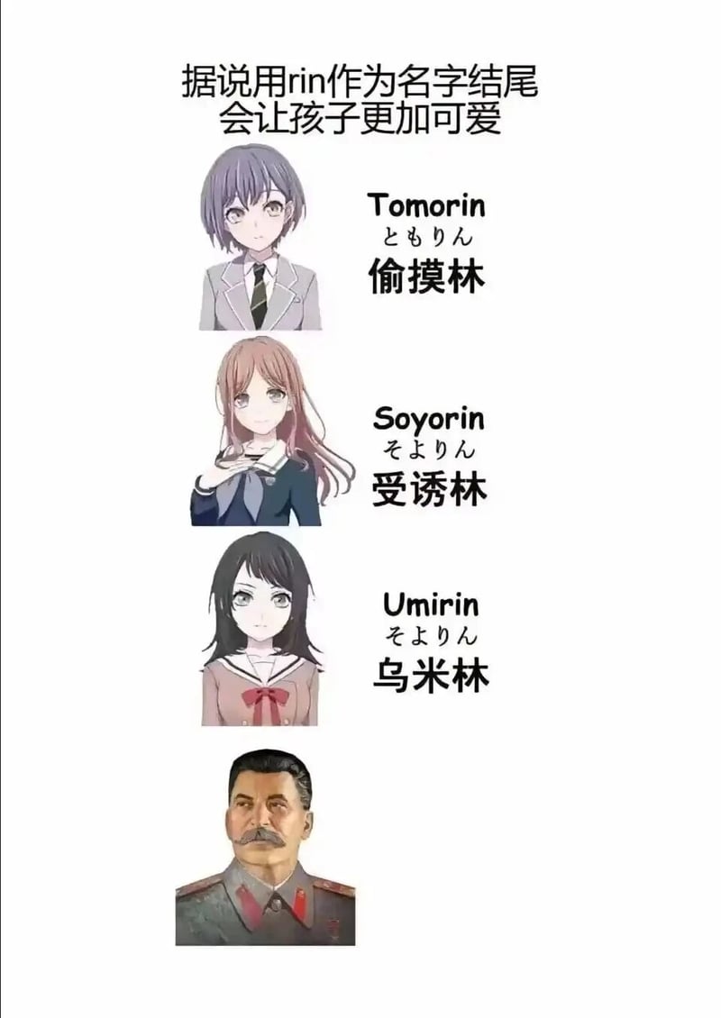 现实历史人物