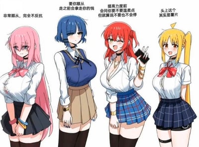 这是一张针对日本动画《孤独摇滚！》四位主角的二次创作恶搞梗图，通过给每个角色赋予与原作人设完全相反的成人向设定来制造搞笑反差：
- 后藤独（波奇酱）：标注“非常顺从，完全不反抗”，表情委屈低落，双手交叠身前，姿态怯懦
- 山田凉：标注“要你顺从 走之前会拿走你的钱”，表情冷淡漠然，站姿端正
- 喜多郁代：标注“提高力度前会问你要不要温柔点 但就算说不要也不会停”，表情兴奋张扬，手持手机比V字手势
- 伊地知虹夏：标注“头上这个其实是薯片”，表情慌张窘迫，将头上的呆毛玩梗设定为薯片
整体用OOC（脱离原作人设）的方式，结合成人暗示的梗来制造笑点，属于二次元社群的整活内容。