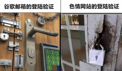这是一张左右分栏的对比梗图，左侧对应「谷歌邮箱的登陆验证」，画面是一扇门上密集安装了多种锁具：普通门锁、挂锁、门栓、密码键盘锁等，用夸张的多重防护表现谷歌邮箱登录验证步骤繁琐、安全等级拉满；右侧对应「色情网站的登陆验证」，画面是一个简陋的窗框上挂着一个画在白纸上的手绘挂锁，用极其敷衍的“锁具”表现这类网站几乎没有登录验证门槛，流程简单到近乎没有。

梗图通过强烈的视觉反差，调侃不同类型网站在登录验证机制上的巨大差异，讽刺谷歌邮箱的验证流程过于繁琐，同时吐槽色情网站几乎不做安全防护的现状。