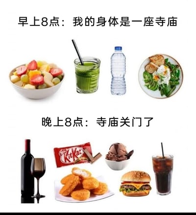 这是一张上下分栏的静态对比图，用幽默的文案和食物展示了当代人一天中饮食状态的巨大反差。上半部分标注文字“早上8点：我的身体是一座寺庙”，搭配的是混合水果碗、绿色蔬果汁、矿泉水、轻食沙拉这些低热量、健康的食物，象征着早上时人们想要保持健康、自律的饮食心态，把身体当作需要虔诚对待的“寺庙”；下半部分标注文字“晚上8点：寺庙关门了”，搭配的是红酒、KitKat巧克力、巧克力冰淇淋、炸鸡块、牛肉汉堡、加冰可乐这些高油、高糖、高热量的食物，象征着到了晚上，人们放弃了白天的自律，开始放纵自己的口腹之欲，用“寺庙关门”来比喻自律心态的崩塌，精准戳中了很多人日常饮食从自律到放纵的真实状态，充满自嘲的幽默感。