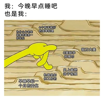 这张梗图用海绵宝宝的手指和墙壁的经典镜头，讽刺了“晚上说要早睡”却被各种有趣内容吸引忍不住刷视频刷到很晚的现象。图上补充了大量视频内容的话题，正映射了现代人常见的自律与现实之间的无奈拉扯。整体带有自嘲和调侃意味，容易让熬夜党产生共鸣。无明确谐音梗，但巧妙描绘了心理喜剧和生活真实。