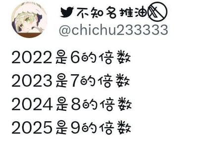 这是一张X（原推特）的社交媒体截图，顶部展示了账号“不知名推油”的头像、账号ID@chichu2333333，下方正文列出了四行数字规律内容：2022是6的倍数、2023是7的倍数、2024是8的倍数、2025是9的倍数，利用2022到2025这连续四年刚好可以被依次递增的6到9整除的特殊数学巧合，打造出有趣的冷知识观感。