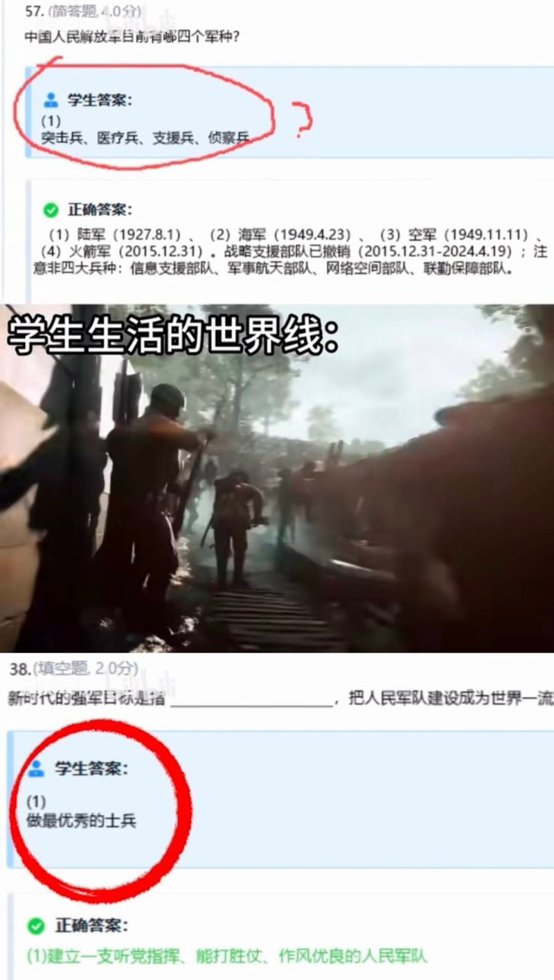 战争类射击游戏