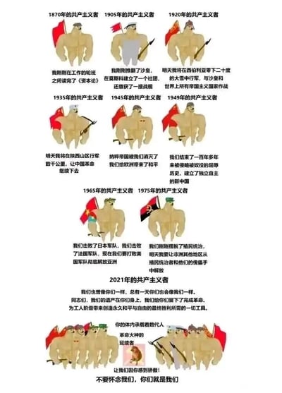 这张图片以时间为线索，串联起1870年、1905年、1920年、1935年、1945年、1949年、1965年、1975年、2021年这些共产主义运动的关键时间节点，通过统一的肌肉发达的卡通共产主义者形象，搭配对应地区的旗帜，展现不同时期、不同地域共产主义者的行动与使命：1870年的共产主义者在工作轮班间隙研读《资本论》；1905年的共产主义者推翻沙皇统治，在莫斯科建立社团并缴获战舰；1920年的共产主义者将在西伯利亚的严寒中与帝国主义作战；1935年的共产主义者计划在陕西山区行军，延续中国革命；1945年的共产主义者消灭纳粹，为欧洲带来和平；1949年的共产主义者结束中国百年被侵略奴役的屈辱，建立独立自主的新中国；1965年的共产主义者击败日、法军队，目标是彻底击败美军解放亚洲；1975年的共产主义者要带领非洲摆脱殖民统治；2021年则以一群共产主义者的形象，传递革命火种传承的核心精神，强调后辈是先辈的延续，先辈留下了完成革命的工具，后辈要为工人阶级创造永久的和平与自由。