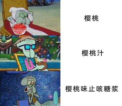 这是一张由三幅《海绵宝宝》动画截图拼接成的图文混排连环图，右侧对应标注了三个樱桃相关物品：第一幅图中章鱼哥躺靠在椅子上，看着面前一碗樱桃，神态放松满足；第二幅图里章鱼哥戴着粉色花环，坐在海边的躺椅上，用吸管喝樱桃汁，神情惬意享受；第三幅图中的章鱼哥表情痛苦扭曲，看起来十分难受，对应樱桃味止咳糖浆。该图通过章鱼哥的三种截然不同的状态，强烈对比了真实樱桃、樱桃汁的美好体验和樱桃味止咳糖浆的糟糕口感，以此调侃樱桃味止咳糖浆怪异的味道，充满搞笑吐槽的意味。