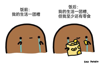 这是一张左右分栏的原创卡通漫画，创作者标识为“SAD POTATO”。左侧呈现饭前的悲伤土豆形象：它是一个棕色的卡通土豆，双眼挂着长长的泪水，神情沮丧，配文“饭前：我的生活一团糟”，传递出低落、绝望的情绪；右侧是饭后的状态：同一个土豆依旧流着眼泪，但它一只手拿着一包带有黄色薯片图案的零食袋，另一只手拿着一片薯片正在吃，配文“饭后：我的生活一团糟，但我至少还有零食”。漫画通过这种前后对比，幽默又真实地描绘了当代人在情绪低谷时，用零食来获取微小慰藉的日常状态，很容易引发观众的情绪共鸣，充满了生活化的自嘲感。