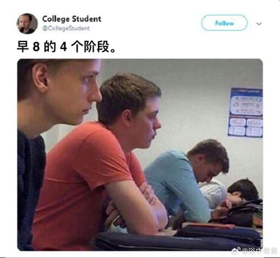 这是一张X.com（原Twitter）的社交媒体截图，用户@CollegeStudent发布了题为“早8的4个阶段”的帖子。图片中展示了四位坐在教室中的大学生，从左到右呈现出不同程度的疲惫状态，生动还原了大学生面对早八课程时从强打精神到逐渐困倦的四个阶段，内容真实接地气，精准戳中当代大学生早八上课的共同经历，引发广泛共鸣。