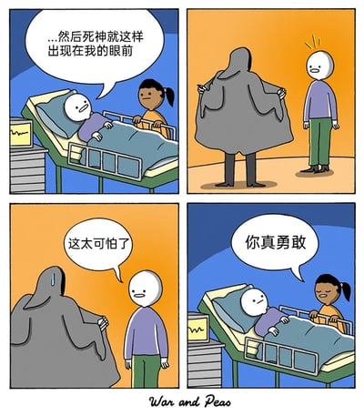 这是一则四格连环卡通漫画，第一格中，躺在病床上的紫衣服患者对着身旁的护士讲述自身经历：“...然后死神就这样出现在我的眼前”；第二格切换场景，身着黑袍的死神掀开自己的袍子，露出里面的患者；第三格中，死神流着冷汗，一脸惊恐地说道“这太可怕了”，患者则平静地注视着死神；第四格切回病房场景，护士扶着病床栏杆，微笑着对患者说“你真勇敢”。漫画颠覆了“死神令人恐惧”的固有认知，通过反转设定，将死神塑造成被患者吓到的角色，用荒诞的情节制造出反差幽默的效果。
