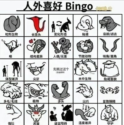 这是一张5×5布局的「人外喜好Bingo」互动图，采用简约黑白手绘风格，呈现了25种非人（人外）角色的特征类别，包括蛇形生物、长舌头、变化形态、粘液、高龄/远古、喙、结构差异、人偶/元素、节肢动物、犄角/鹿角、体型差异、尖牙、可自由发挥的空白格、水中生物、隐藏面貌、多毛/毛绒、植物、多头、尖爪、复数眼睛、强壮、恶魔、语言障碍、温度差异、守护。图中用直观的手绘图标搭配文字标注每个类别，供ACG爱好者标记自己对人外角色的喜好倾向，是圈子里用于同好交流的趣味互动模板。