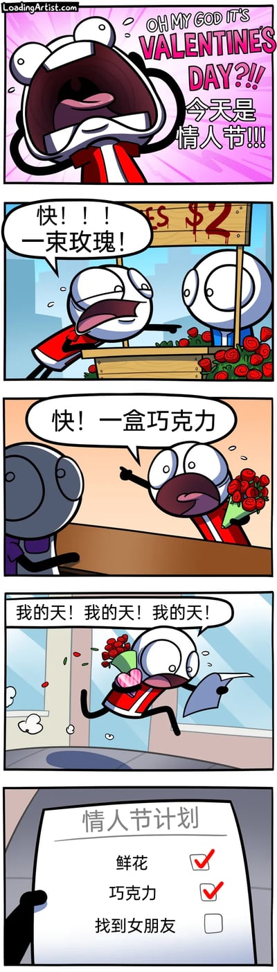 这是LoadingArtist创作的四格搞笑漫画，剧情围绕一个红衣服卡通角色展开：第一格中角色突然震惊地发现当天是情人节，情绪崩溃大喊；第二格他焦急地冲到花摊，要求买一束玫瑰；第三格他手持玫瑰花，又匆忙去购买一盒巧克力；第四格他拿着花和巧克力慌张狂奔，嘴里不停念叨，最后镜头聚焦在他的情人节计划清单上，清单显示他完成了买鲜花和巧克力的任务，却遗漏了最核心的“找到女朋友”这一项，以反转的乌龙剧情制造出强烈的搞笑效果，讽刺了在节日前慌乱准备却忽略最基本前提的行为，引发读者共鸣。