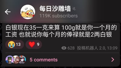 社交媒体频道‘每日沙雕墙’的帖子截图，内容为将现代月薪幽默换算为古代白银计量单位：按白银35元/克计算，100克白银相当于一个月工资，即‘月薪2两白银’。帖子下方显示13条哭笑反应、9个点赞、628次浏览，由‘投稿机器人2.0’于13:09发布，并有5条评论。频道头像为一只大笑的黄色卡通鸡，订阅量119K。