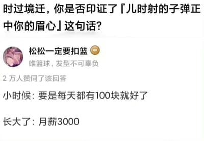 这张图片是一个社交媒体评论截图，上方配有引人深思的问题："时过境迁，你是否印证了『儿时射的子弹正中你的眉心』这句话?"。中间显示用户"松松一定要扣篮"的头像和简介"唯篮球，发型不可辜负"，并有"2万人赞同了该回答"的标识。下方是核心内容，形成鲜明对比："小时候：要是每天都有100块就好了"和"长大了：月薪3000"。

图片通过幽默的方式展现了童年梦想与成年现实的差距，用简单的数字对比（每天100块 vs 月薪3000）巧妙呼应了开头的问题，暗示童年的愿望以意想不到的方式实现，引发人们对生活轨迹和梦想实现的思考与共鸣。