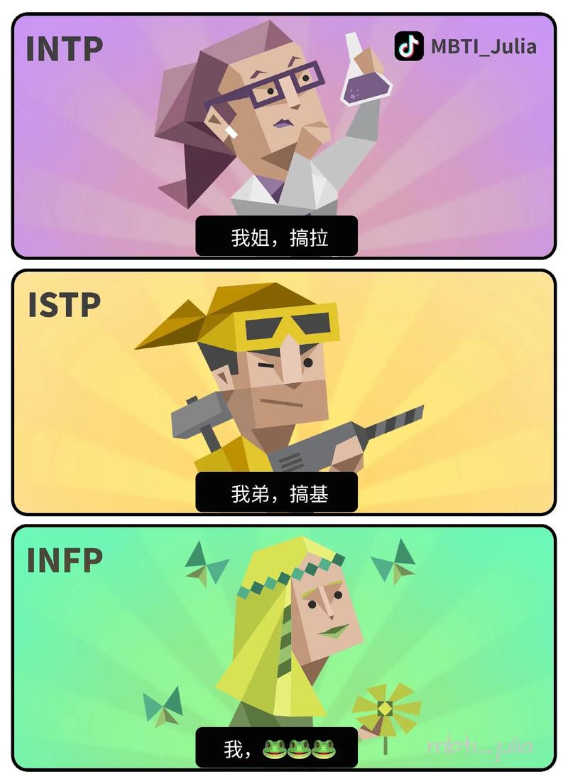 INTP人格代表角色