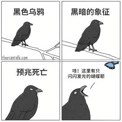 四格漫画展示了一只黑色乌鸦的反差萌。前三格分别标注“黑色乌鸦”“黑暗的象征”“预兆死亡”，塑造出乌鸦的严肃负面形象；最后一格中，乌鸦看到蓝色蝴蝶后兴奋大喊“哇！这里有只闪闪发光的蝴蝶耶”，形成强烈的可爱反差。