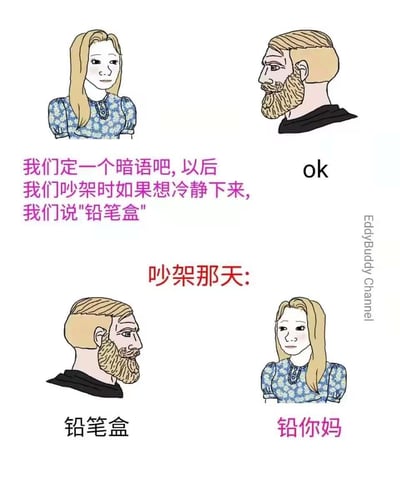 这是一幅四格连环漫画，描绘了一对情侣制定吵架冷静暗语却失败的搞笑场景。第一格中，金发女性提议：“我们定一个暗语吧，以后我们吵架时如果想冷静下来，我们说‘铅笔盒’”，胡子男性回应“ok”。第二格标题“吵架那天：”下方，胡子男性说出“铅笔盒”试图冷静，女性却愤怒回应“铅你妈”（利用“铅”字谐音形成骂人话），展现了暗语不仅没起作用反而激化矛盾的幽默反转。
