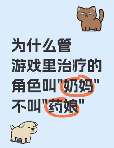 一张带有幽默疑问的游戏梗图，浅蓝色背景上有两只卡通动物：右上角是一只表情不耐烦的棕色猫咪，左下角是一只表情平静的米色小狗。图片中央用黑色大字写着问题："为什么管游戏里治疗的角色叫'奶妈'不叫'药娘'"，其中"奶妈"和"药娘"两个词被橙色圆圈特别标注。