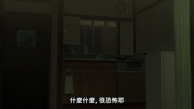 昏暗的厨房场景，木质橱柜、水槽、微波炉等厨具清晰可见，整体光线偏暗营造出阴森氛围。底部有白色字幕：“什么什么，很恐怖耶”。