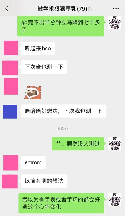 这是一张聊天记录截图，显示了一个名为"被学术狠狠厚乳(79)"的群聊中，用户们正在讨论使用智能手表/手环测量心率变化的话题。绿色气泡用户分享了自己的测试结果："gc完不出半分钟立马降到七十多了"，引发其他用户的好奇和讨论，纷纷表示"下次俺也测一下"。对话中使用了"hso"等网络用语，还包含一个带有"盯"字的卡通章鱼表情。