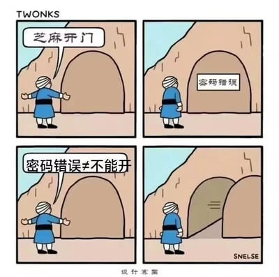 这是一组四格连环卡通漫画，改编自《一千零一夜》中《阿里巴巴与四十大盗》的“芝麻开门”经典情节。第一格中，模仿阿里巴巴形象的蓝衣头巾男子站在山洞石门前，张开双臂喊出经典的“芝麻开门”口令；第二格中，石门上弹出“密码错误”的提示框，男子背对镜头，似乎在疑惑地查看提示；第三格中，男子再次张开双臂，说出打破常规思维的台词“密码错误≠不能开”；第四格中，男子将原本以为需要密码开启的石门，像普通推拉门一样向侧面推开，露出了山洞内部。漫画通过反套路的脑洞，打破了“必须输入正确密码才能开启石门”的固有认知，用强烈的反差感制造出搞笑的喜剧效果。