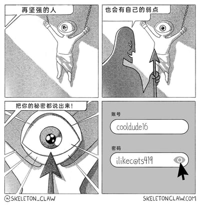 这是一则四格黑白搞笑漫画，第一格展示被铁链捆绑的独眼外星角色，配文“再坚强的人”；第二格中黑影反派持尖箭靠近角色，配文“也会有自己的弱点”；第三格反派用尖箭指向独眼人的眼睛，厉声要求“把你的秘密都说出来！”；第四格揭晓荒诞笑点：独眼人的眼睛对应网络登录界面里的“显示密码”按钮，点击后显示出账号cooldude16和密码ilikec@ts419，将反派逼问秘密的严肃情节与日常网络登录操作结合，制造出反差感拉满的搞笑效果。