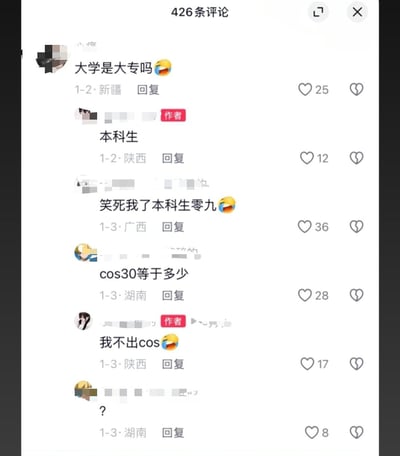 这是一张社交媒体评论区的截图，显示了关于学历问题的搞笑对话。有用户提问"大学是大专吗"，作者回复"本科生"，引发了一系列幽默互动。其中一条评论询问"cos30等于多少"，作者巧妙地误解为"我不出cos"，形成了谐音梗笑点。评论区显示有426条评论，每条评论都有点赞数和回复信息，用户头像和名称已被打码处理。