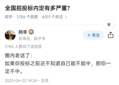 图片为知乎平台上关于“全国招投标内定有多严重？”问题的回答截图。页面显示问题有1,156个回答和6011个关注，用户“阿年”（简介为“长得丑，段子手”）的回答获得7785人赞同，内容引用“圈内老话”讽刺招投标潜规则：“如果你投标之前还不知道自己能不能中，那你一定不中。”发布时间为2023年6月2日，地点标注北京。