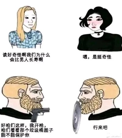 这是一张四格连环卡通漫画，采用剧场式构图与图文混排的形式。第一格中，金发蓝裙的女性面露疑惑，配文表达了对女性比男性长寿的疑惑；第二格的黑发黑衣女性认同地点头，附和这一疑惑；第三格中，留着胡须的男性手持手枪对准另一名男性，提出用开枪测试垃圾桶盖子能否防弹的荒唐提议；第四格中，被枪指着的男性举着垃圾桶盖子，同意了这个危险的提议。漫画通过展现男性这种不理智、充满危险的行为，以幽默夸张的方式调侃男性平均寿命低于女性的现象，用反差感制造笑点，没有双关或谐音梗。