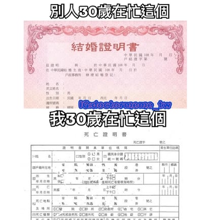图片为上下对比的多图拼接，上方标题为“别人30岁在忙这个”，下方是一张粉色边框的结婚证书模板；下方标题为“我30岁在忙这个”，对应一张黑白的死亡证书模板。通过夸张对比，幽默展现了30岁时社会普遍期望（结婚）与个人自嘲（“忙到像要开死亡证明”）的反差，带有轻松搞笑的自嘲意味。