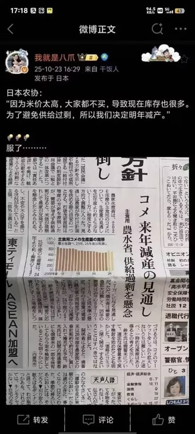 这是一张微博截图，用户“我就是八爪”于2025年10月23日16:29在日本发布。内容引用日本农协的说法：“因为米价太高，大家都不买，导致现在库存也很多。为了避免供给过剩，所以我们决定明年减产。”并配上“服了………”的无奈吐槽。下方附带一张日本报纸的截图，报纸上有大量日文文字，可见标题“来年減産の見通し”（预计明年减产）等内容，整体呈现对日本农协减产决定的不解与吐槽场景。