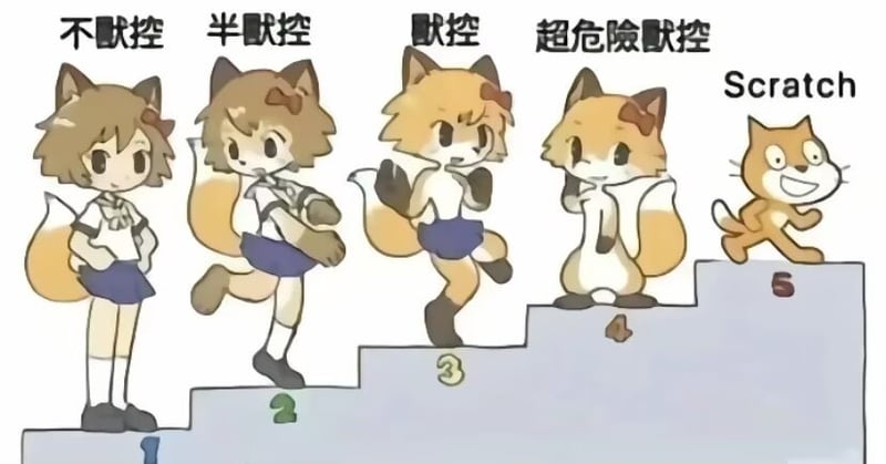 原创兽娘角色