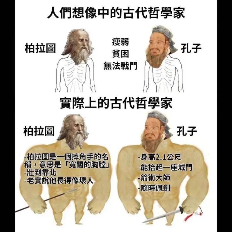 中国古代思想家、教育家