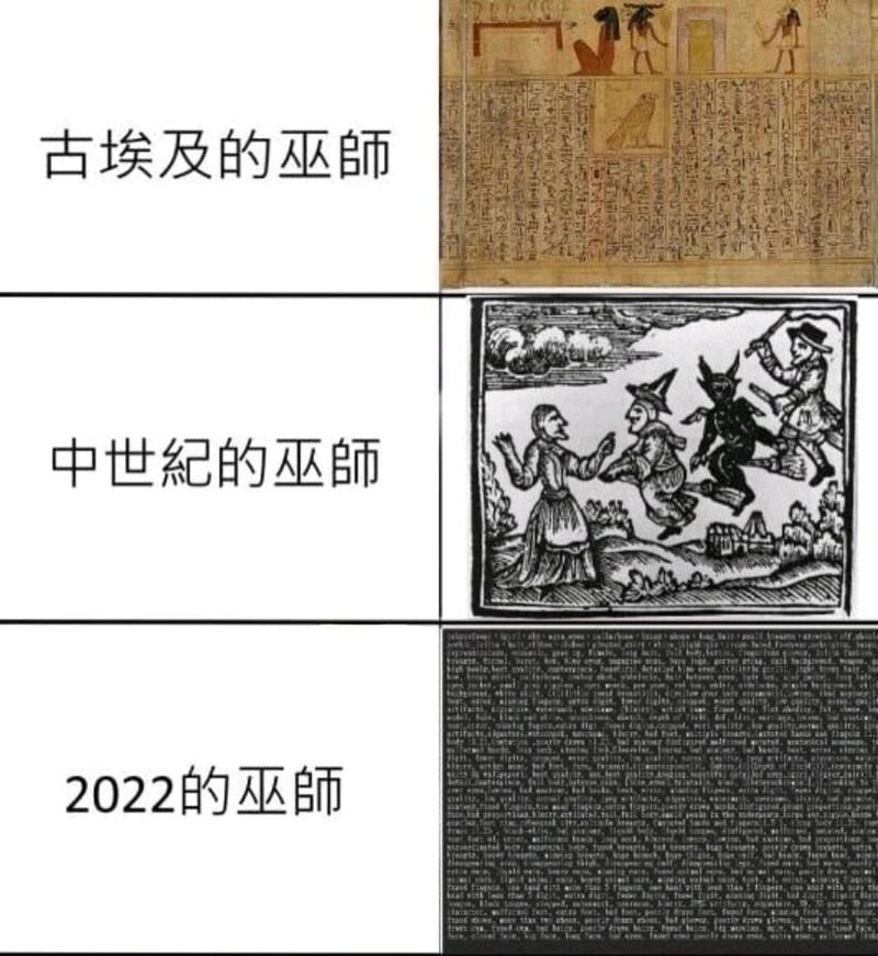 被指控施行巫术的人、追捕巫师的人员