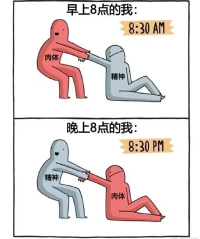 该图为上下对比的两格卡通漫画，幽默展现了早晚不同时段肉体与精神的状态反差。上格标题“早上8点的我”，8:30 AM时，红色的“肉体”角色正用力拉扯瘫坐在地的灰色“精神”角色；下格标题“晚上8点的我”，8:30 PM时，角色状态反转，灰色的“精神”角色反过来拉扯瘫坐的红色“肉体”角色，生动描绘了人们早晨身体勉强唤醒精神、晚上精神亢奋但身体疲惫的日常体验。