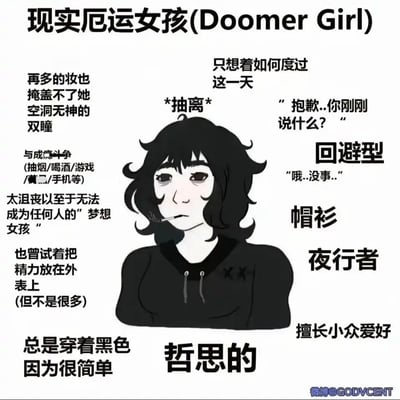 这是一张汉化后的亚文化人物设定图，主体是名为“现实厄运女孩(Doomer Girl)”的卡通女性形象，她穿着黑色连帽衫，嘴叼着烟，双眼空洞无神，神情麻木沮丧。图中用多组中文文字围绕她，详细标注出这个角色的特质：她试图用化妆掩盖疲惫但无效，正与抽烟、沉迷电子设备等成瘾行为斗争；状态消极沮丧，自认无法成为他人期待的“梦想女孩”，曾短暂尝试关注外表但没有持续；日常只穿黑色服饰，觉得这样简单省事；性格属于回避型，时常精神抽离，对周遭事物反应淡漠，口头禅是“抱歉..你刚刚说什么？”“哦..没事..”；习惯夜间出行，擅长小众爱好，带有哲思气质，整体呈现出典型的丧系生活状态。