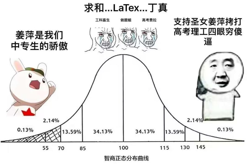 那年那兔那些事儿